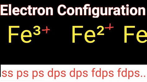 fe2+ electron configuration|Electron Configuration of Fe2+ and Fe3+ .